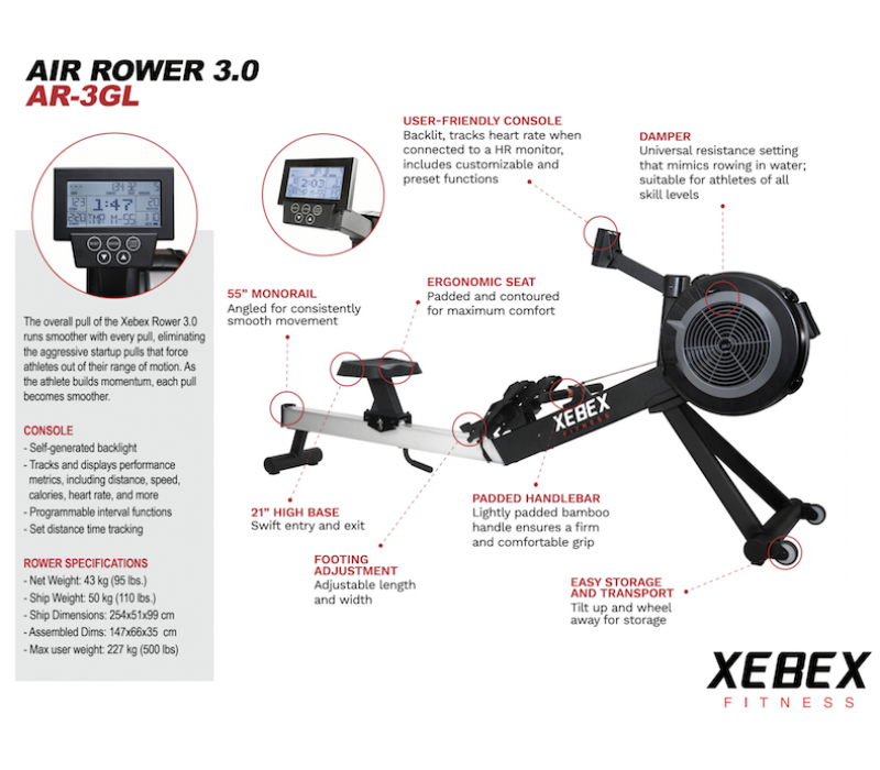 rower amchine